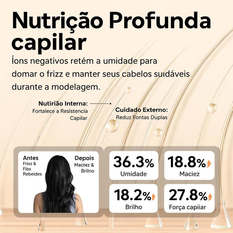 IonicStyle™ – Escova Modeladora 9 em 1