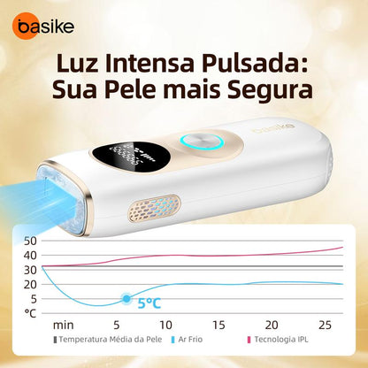 Basike IPL Pro – Depilação com Luz Pulsada e Efeito Gelo