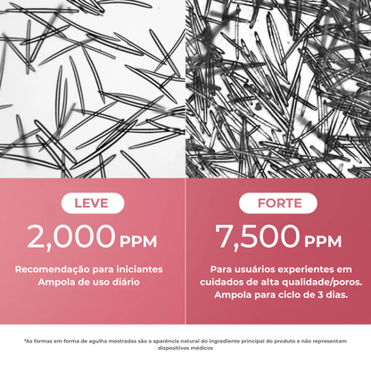 Soro Shot PDRN Collágeno Rosa – Glow e Elasticidade