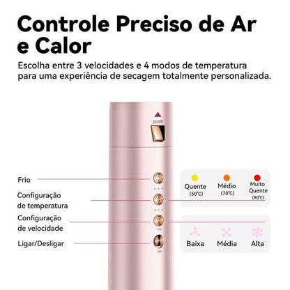 GOKOCO Modelador de Cabelo 5 em 1 Bivolt – Escova Secadora de Alta Velocidade com Íons, Alisador e Modelador