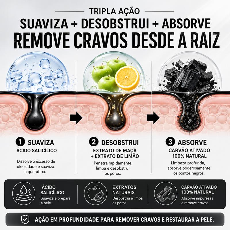 LANBENA Máscara Removedora de Cravos 2.0 com Carvão de Bambu